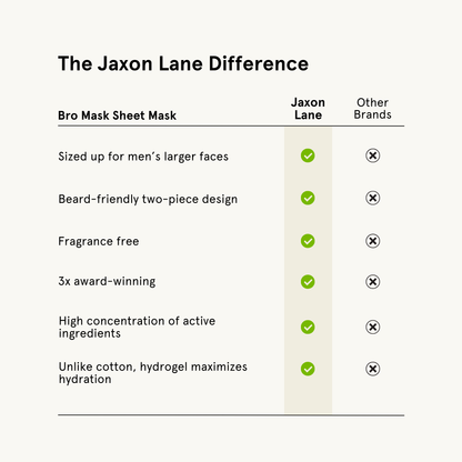 Bro Mask - Hydrogel Sheet Mask (4 Pack)