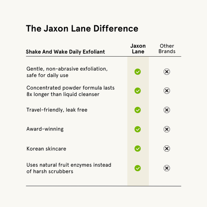 Shake And Wake - Exfoliating Enzyme Powder Cleanser