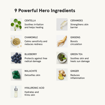 Boom Cica Wow - Barrier Boost Gel Cleanser