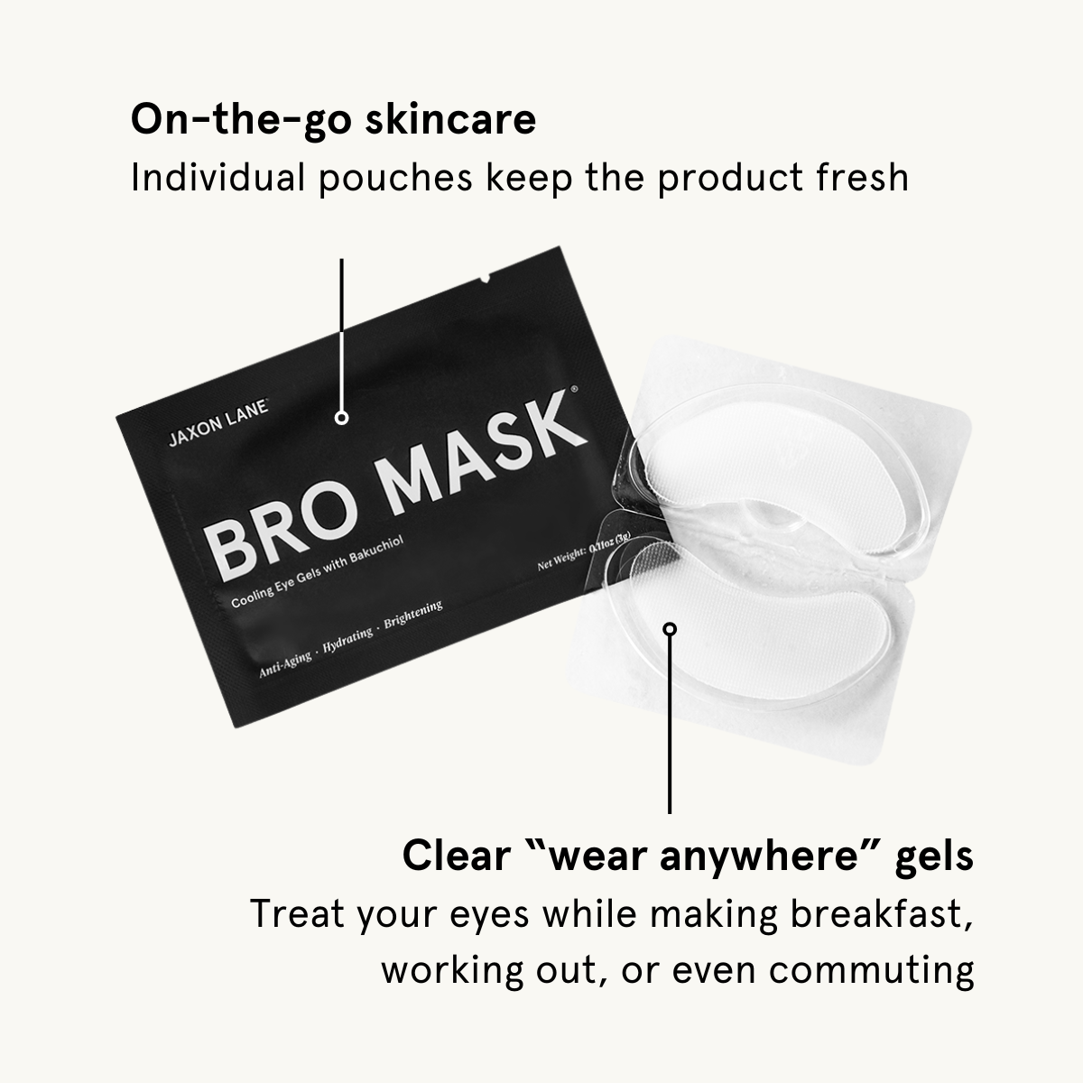 Bro Mask Eye Gels - Cooling Eye Gels (6 Pack)