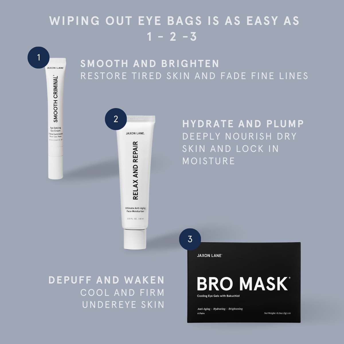 Eye Bag Repair - The "Goodbye Dark Circles!" Set