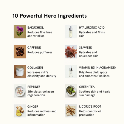 Bro Mask Eye Gels - Cooling Eye Gels (6 Pack)