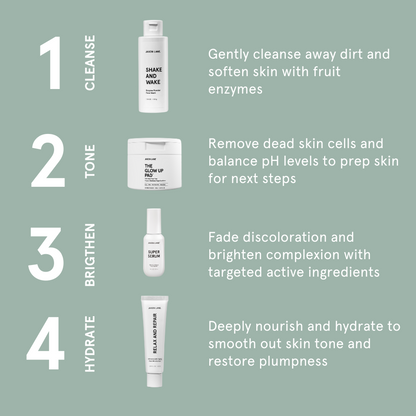 The Glow Set - Your Glow Up In a Box