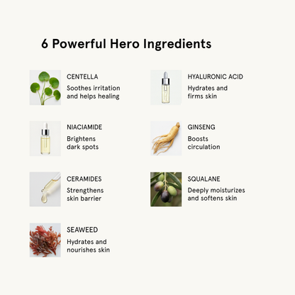 Relax And Repair - Ultimate Anti Aging Moisturizer