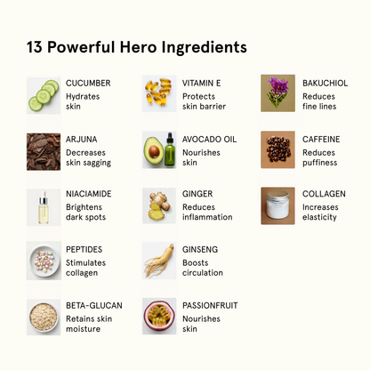 Smooth Criminal - Age Defying Eye Cream