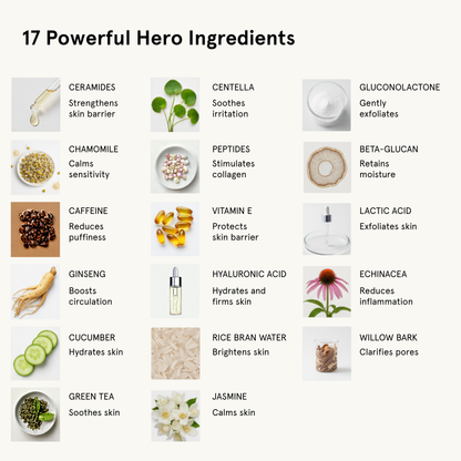 Glow Up Pad - Daily Detox Toner Pad (60 Pads)