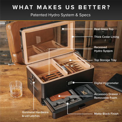 Black Edition Military Humidor + Smart Valet
